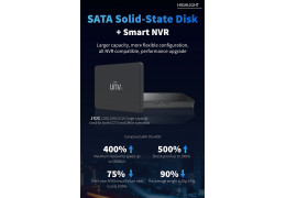 SATA solid-state disk+smart NVR from Uniview